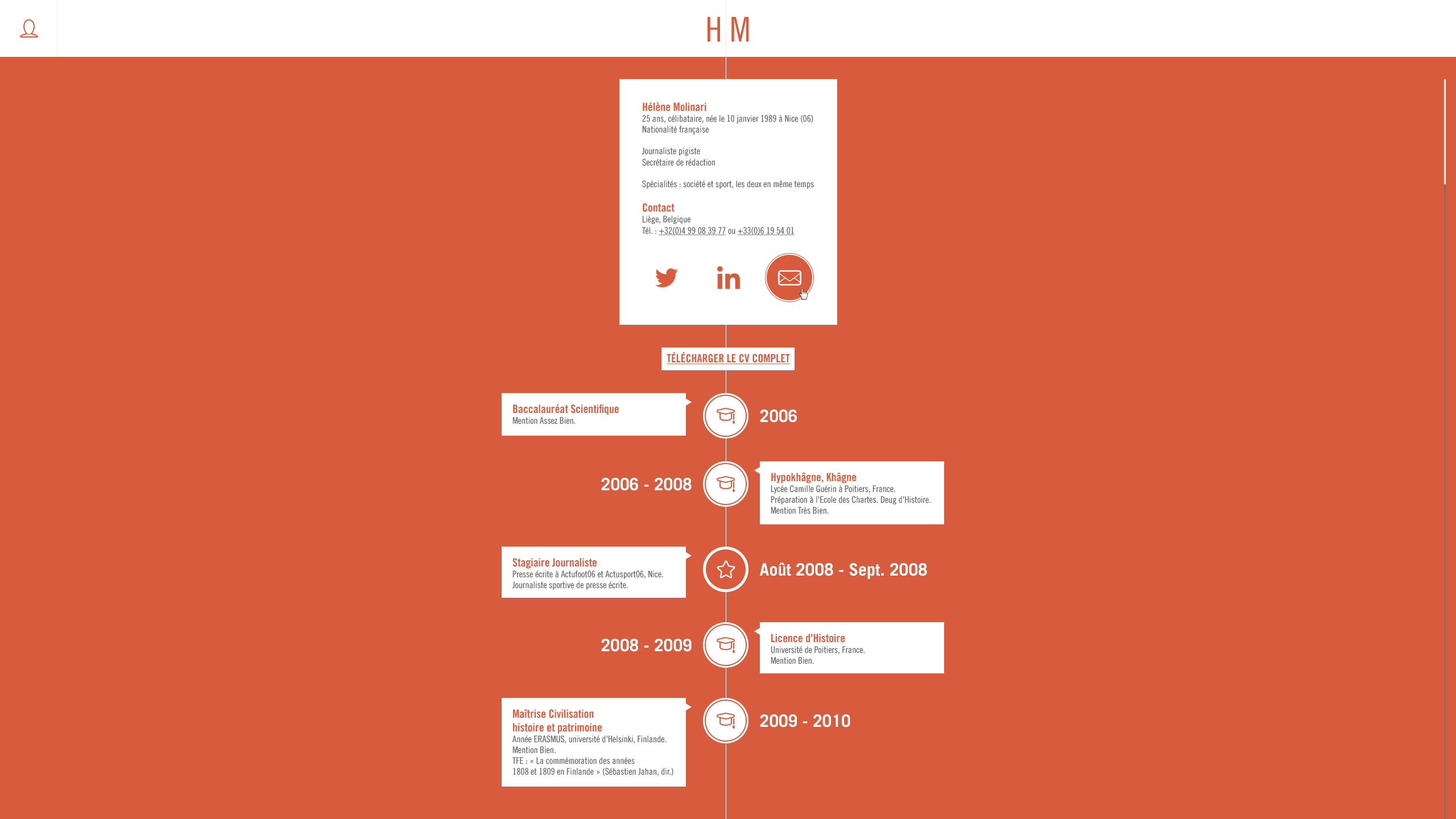 CV - Hélène Molinari